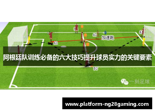 阿根廷队训练必备的六大技巧提升球员实力的关键要素
