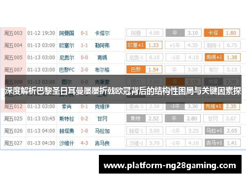 深度解析巴黎圣日耳曼屡屡折戟欧冠背后的结构性困局与关键因素探
