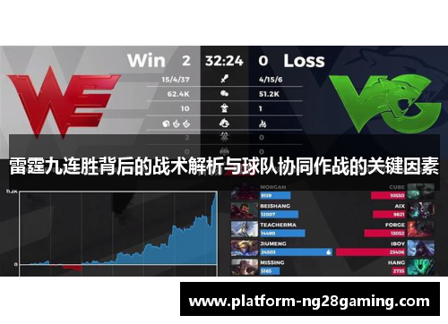 雷霆九连胜背后的战术解析与球队协同作战的关键因素