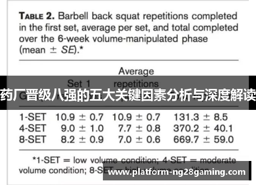 药厂晋级八强的五大关键因素分析与深度解读